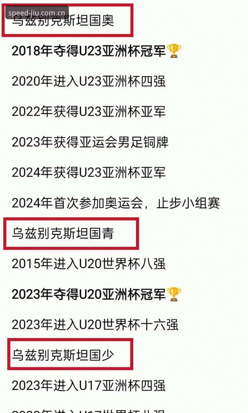 世界杯临近，约旦球迷为何难以踏上美国观赛之路？